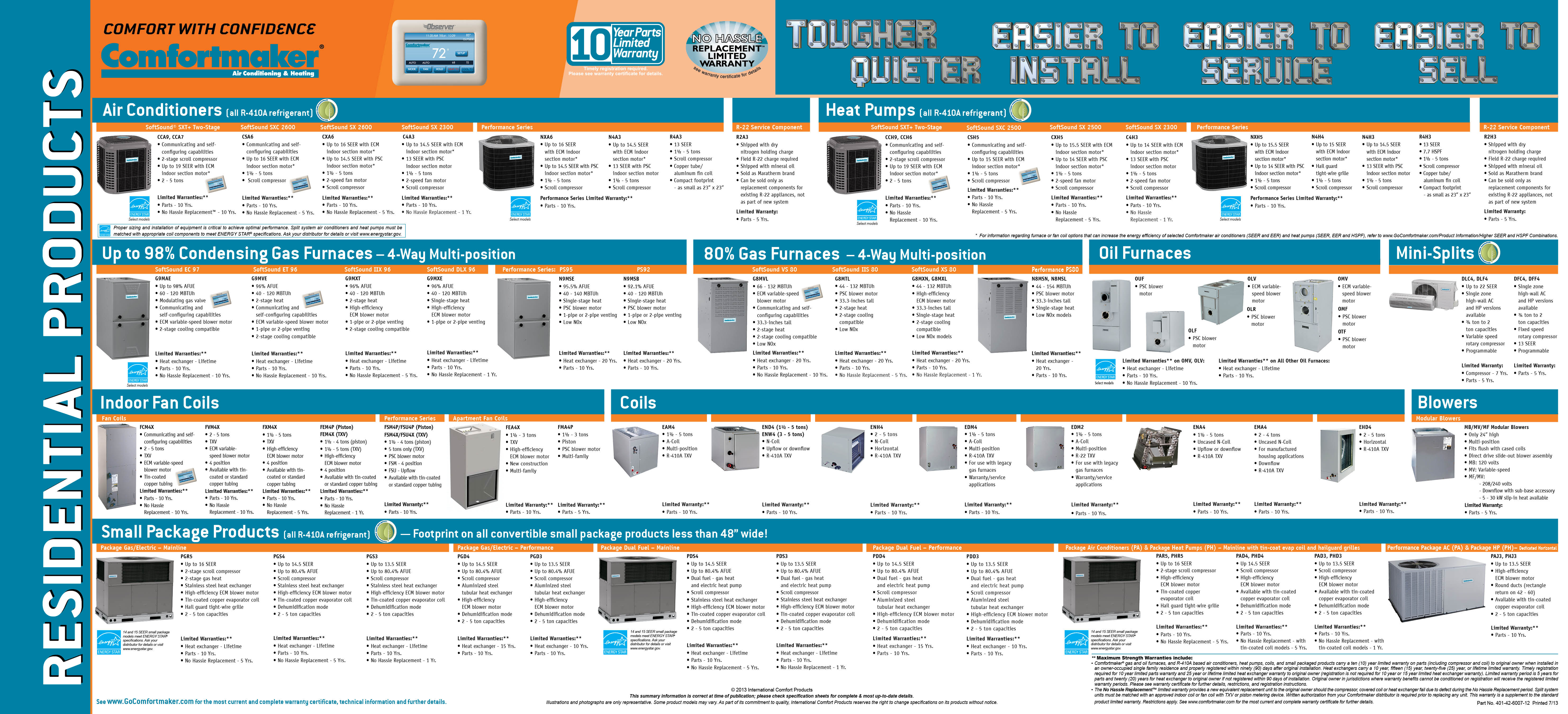 Comfortmaker Furnace Model Numbers www.gocomfortmaker.com